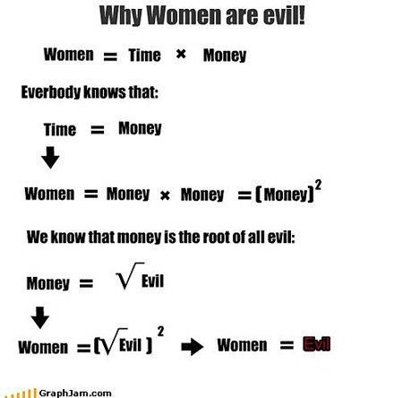 why_women_are_evil.jpg